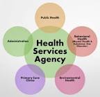 Division Of Health & Social Services