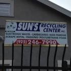 Sun Recycling, Inc.
